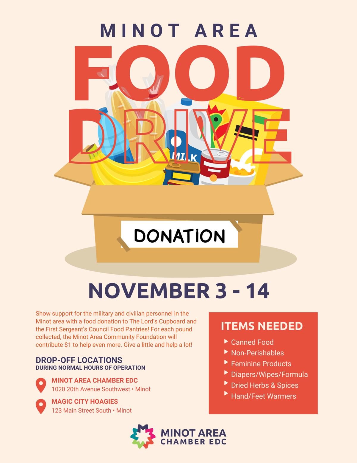 Support Local Families With Donations for the Minot Area Food Drive